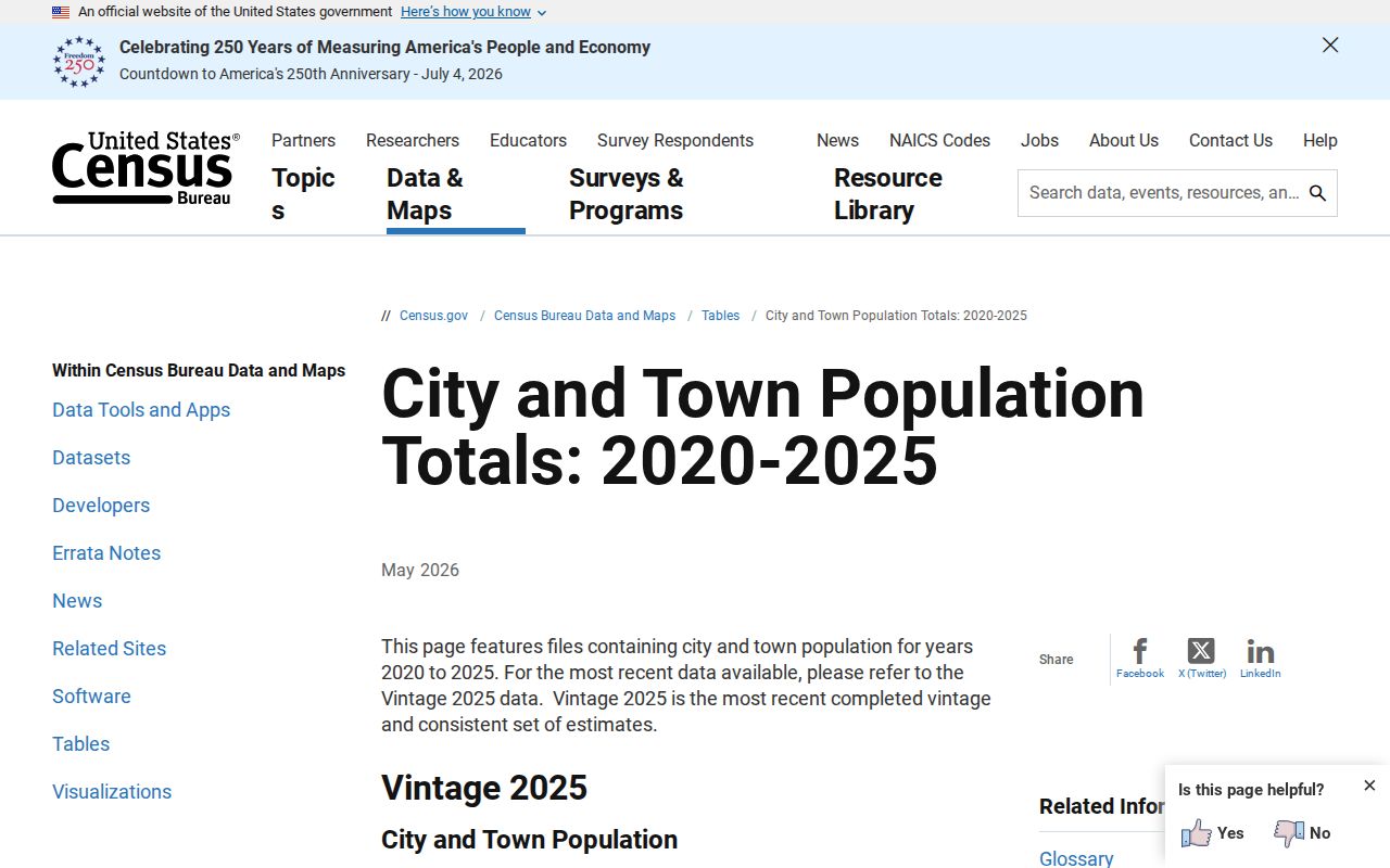 Glenwood criminal records and official Georgia city population data